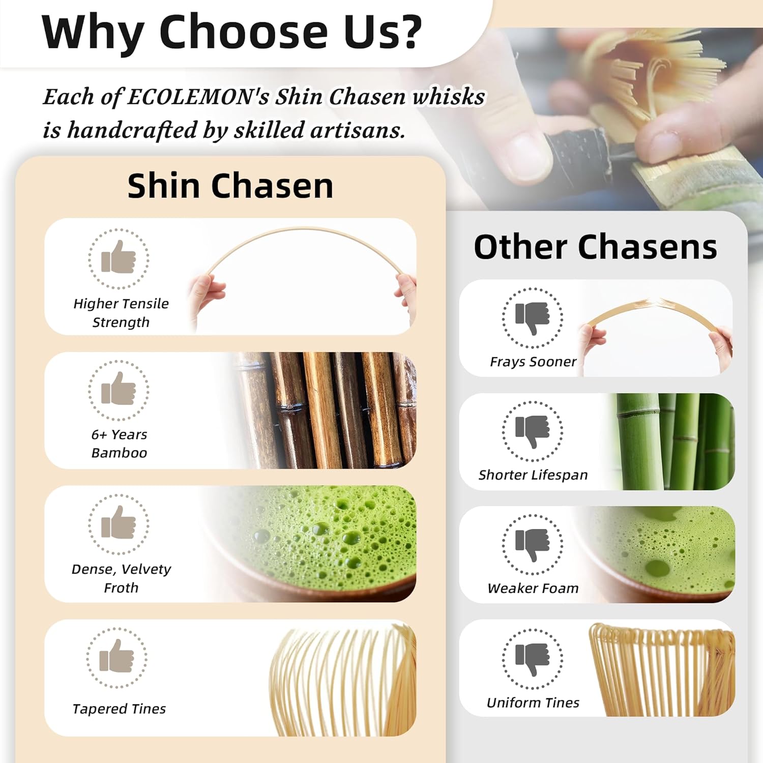 شين تشاسين اليدوية الخيزران ما - مراجعة Bamboo Whisk Chasen وسعره